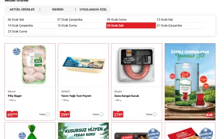 BİM 20 Ocak Salı 2026 aktüel ürünleri açıklandı: Et, süt ve atıştırmalıkta dikkat çeken fiyatlar