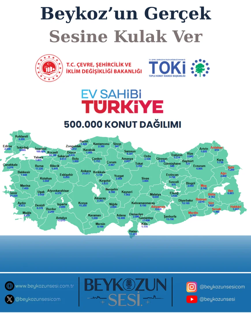 500 Bin Konutluk TOKİ Projesinde Türkiye Genelinde 81 İlin Konut Sayıları Netleşti