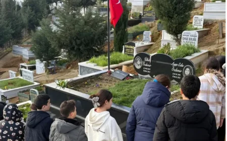 Beykoz İlçe Millî Eğitim Müdürlüğü Deprem Şehidi Öğretmen Ayşe Eda Özdemir’i Mezarı Başında Andı