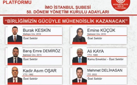 MHP BEYKOZ İLÇE TEŞKİLATI İMO 50. DÖNEM SEÇİMLERİNE GÜÇLÜ KATILIMLA DESTEK VERDİ