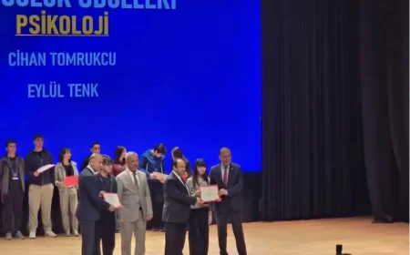 Beykoz Bilim ve Sanat Merkezi Öğrencileri TÜBİTAK 2204-A Psikoloji Alanında Bölge Üçüncüsü Oldu