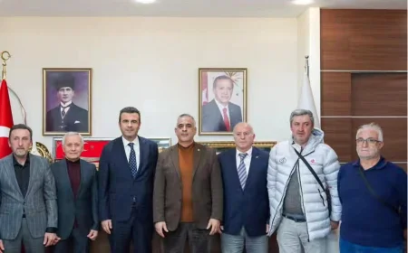 Beykoz Kulüpler Birliği İstanbul Gençlik ve Spor İl Müdürlüğü’nü Ziyaret Etti: Amatör Spor ve Altyapı Projeleri Masaya Yatırıldı