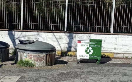 Beykoz Belediyesi Cam Atık Kumbaralarını İlçenin Farklı Noktalarına Yerleştirdi Geri Dönüşüm Altyapısı Güçleniyor