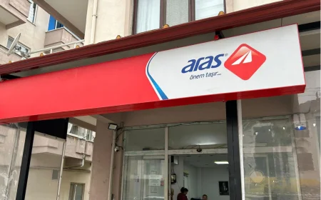 Beykoz Aras Kargo Şubeleri 2026: Adres, Telefon ve Çalışma Saatleri