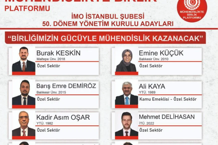 MHP BEYKOZ İLÇE TEŞKİLATI İMO 50. DÖNEM SEÇİMLERİNE GÜÇLÜ KATILIMLA DESTEK VERDİ