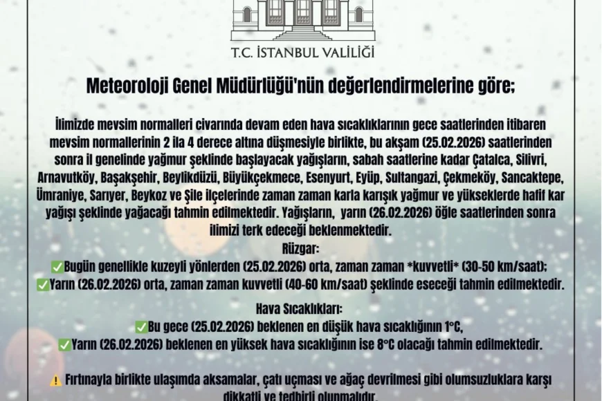 Meteoroloji Genel Müdürlüğü İstanbul İçin Karla Karışık Yağmur ve Kuvvetli Rüzgar Uyarısı Yaptı
