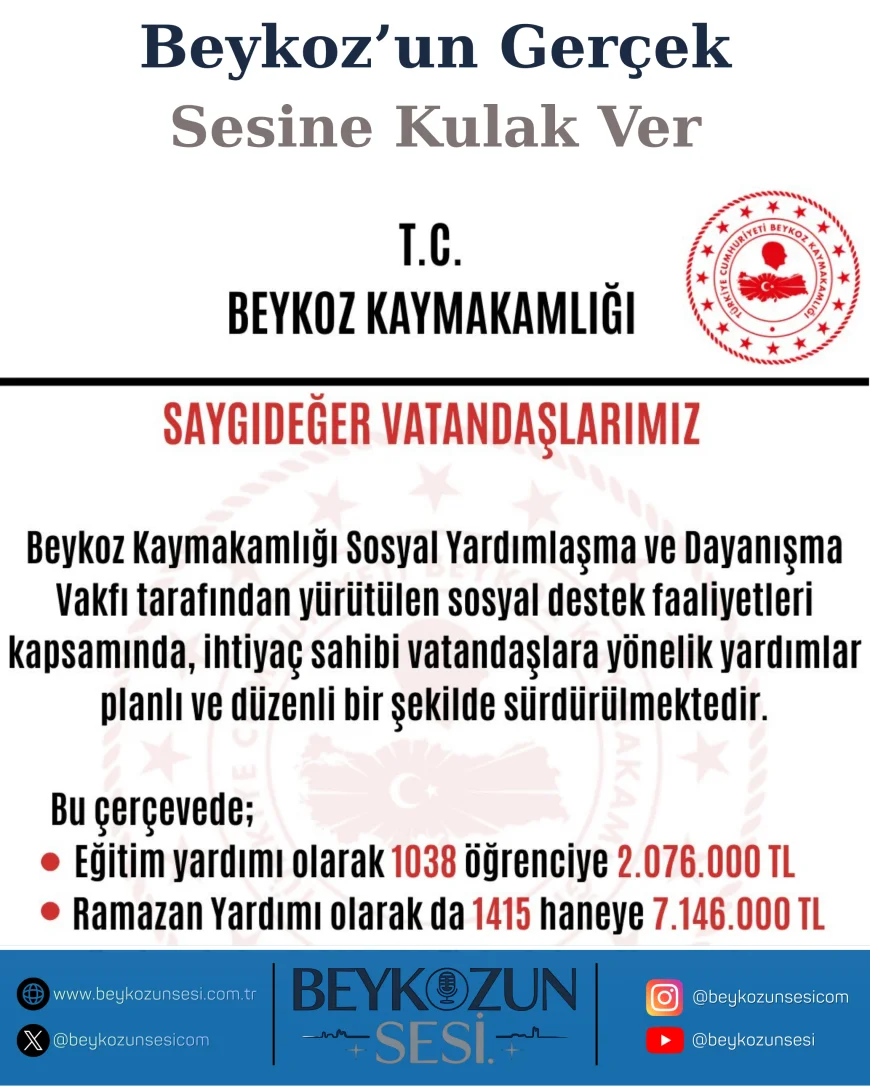Beykoz Kaymakamlığı’ndan 2 Bin 453 Hak Sahibine 9 Milyon 222 Bin TL Ramazan ve Eğitim Desteği