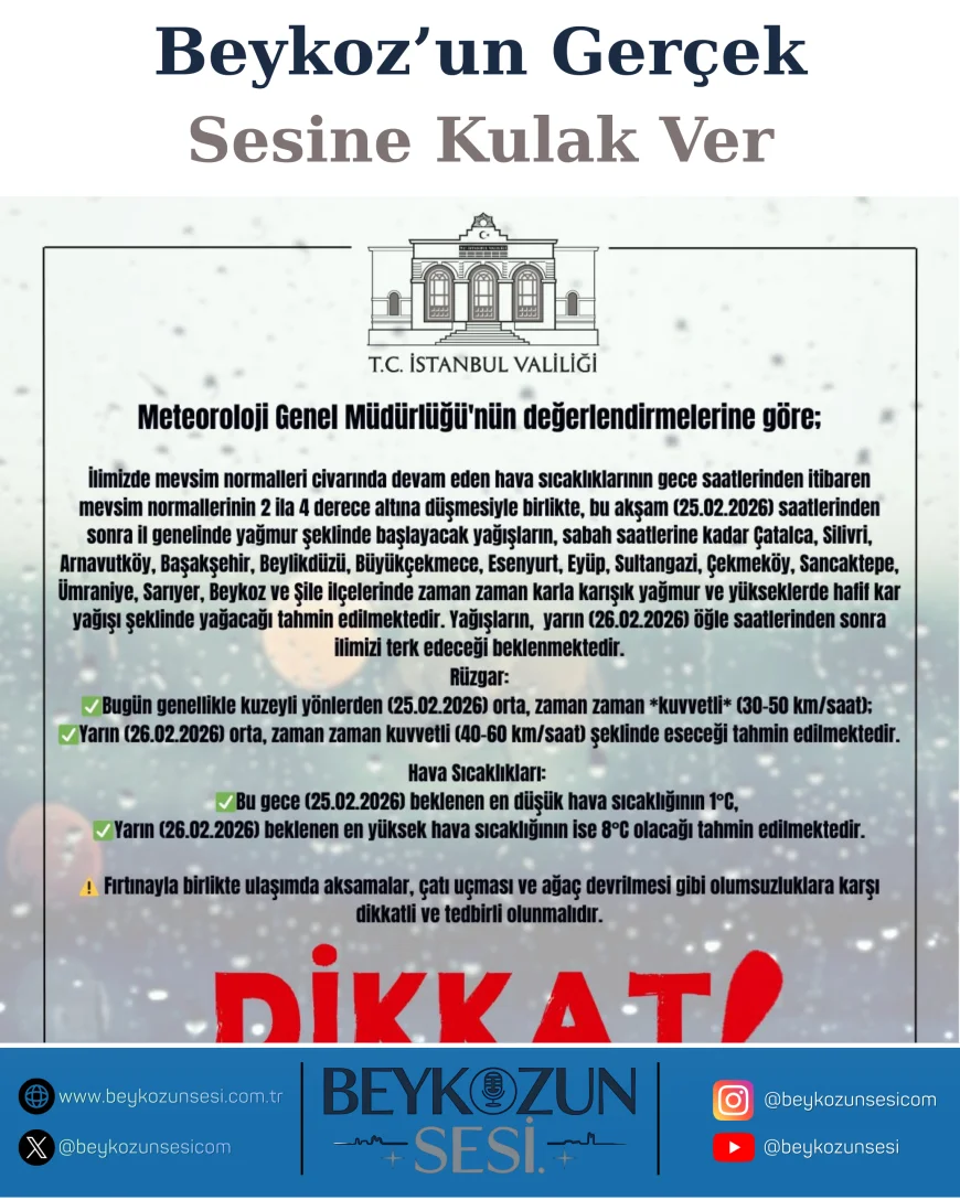 Meteoroloji Genel Müdürlüğü İstanbul İçin Karla Karışık Yağmur ve Kuvvetli Rüzgar Uyarısı Yaptı