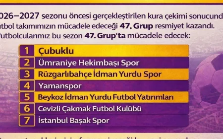 İstanbul Amatör Ligleri’nde 2026–2027 Sezonu Öncesi Çubuklu Spor U13 Takımının Rakipleri Belli Oldu