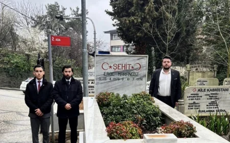 Anahtar Parti Beykoz Teşkilatı Ramazan Bayramı’nda Şehitlikleri Ziyaret Etti