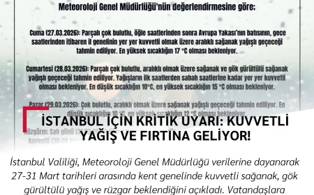 İstanbul İçin Kritik Uyarı: Kuvvetli Yağış ve Fırtına Geliyor!