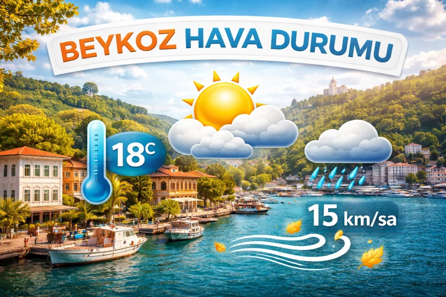 Beykoz Hava Durumu: Bugün ve Hafta Sonu Trend Tahminleri