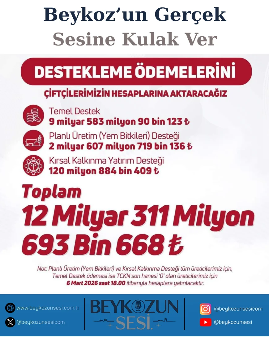 Tarım ve Orman Bakanlığı 12 Milyar 311 Milyon TL’lik Destek Ödemesini Yarın Çiftçilerin Hesaplarına Aktaracak