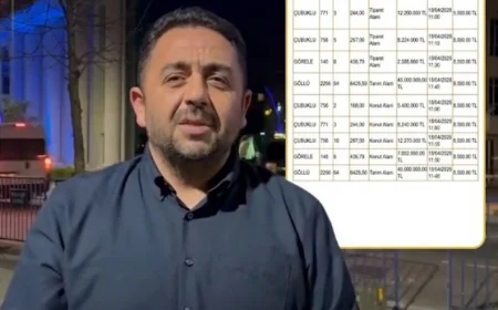 Yeniden Refah’tan Beykoz Belediyesi önünde dikkat çeken çıkış