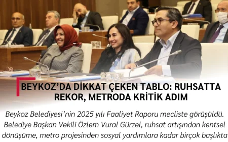 Beykoz’da dikkat çeken tablo: Ruhsatta rekor, metroda kritik adım