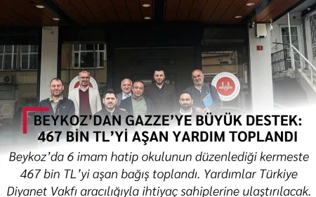 Beykoz’dan Gazze’ye Büyük Destek: 467 Bin TL’yi Aşan Yardım Toplandı