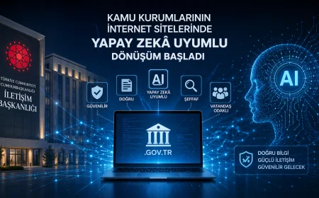 İletişim Başkanlığı Başlattı: Kamu Sitelerinde Yapay Zekâ Uyumlu Yeni Dönem