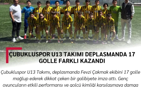 Çubukluspor U13 Takımı Deplasmanda 17 Golle Farklı Kazandı