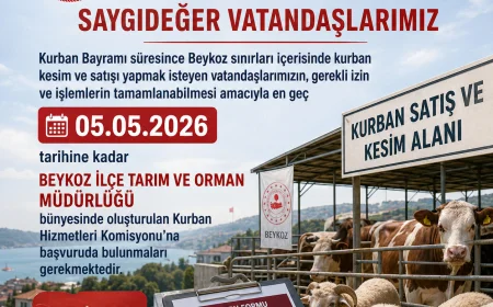 Kurban Satışı Yapacaklar Dikkat! Beykoz’da Son Gün Açıklandı