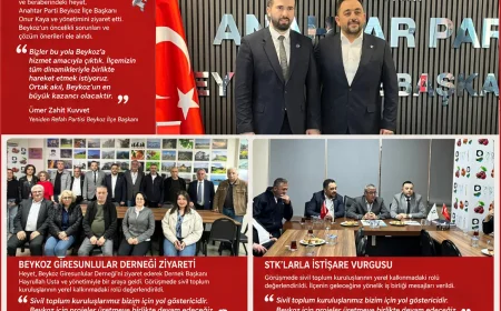 Beykoz’da Kritik Görüşmeler! Yeniden Refah’tan Ortak Akıl Çağrısı