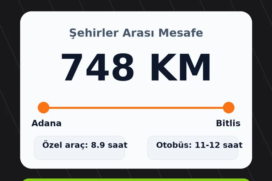 Adana ile Bitlis Arası Kaç Km? Yolculuk Süresi ve Rota Detayları
