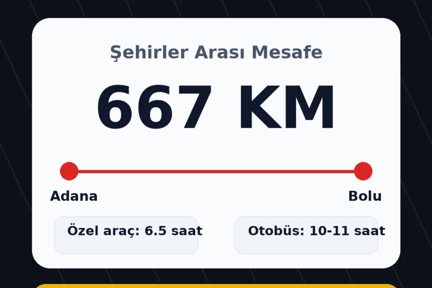 Adana ile Bolu Arası Kaç Km? Yolculuk Süresi ve Rota Detayları