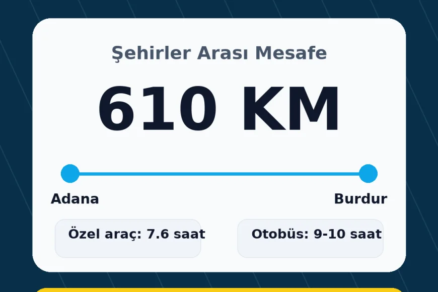 Adana ile Burdur Arası Kaç Km? Yolculuk Süresi ve Rota Detayları