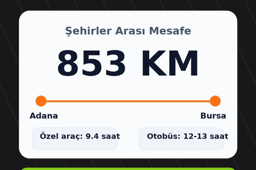 Adana ile Bursa Arası Kaç Km? Yolculuk Süresi ve Rota Detayları