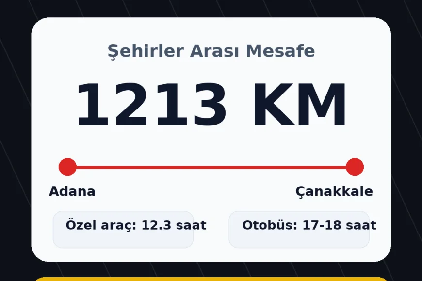 Adana ile Çanakkale Arası Kaç Km? Yolculuk Süresi ve Rota Detayları