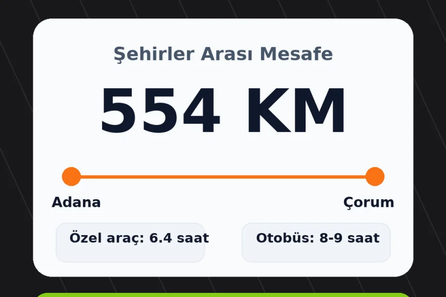 Adana ile Çorum Arası Kaç Km? Yolculuk Süresi ve Rota Detayları