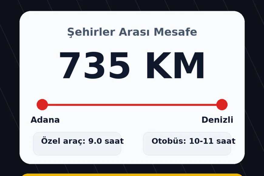Adana ile Denizli Arası Kaç Km? Yolculuk Süresi ve Rota Detayları