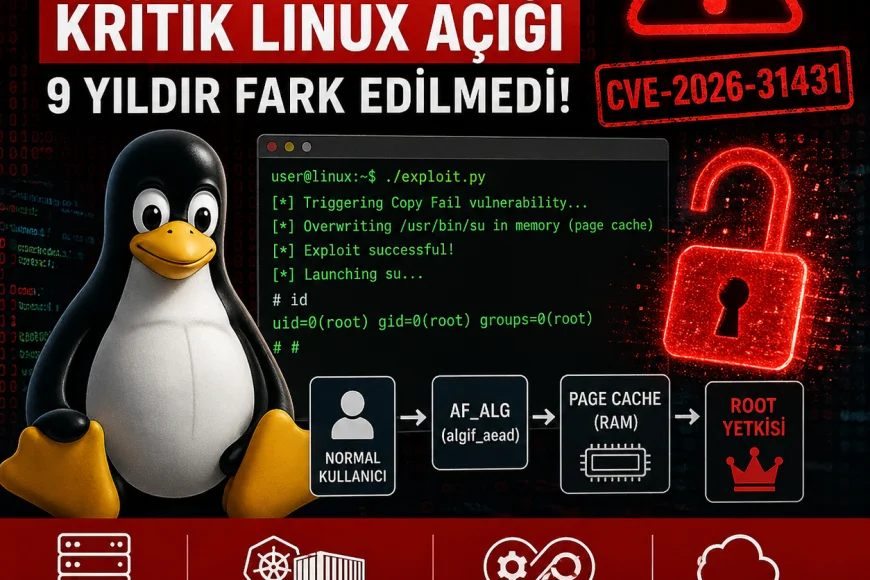 Linux Kernel’de 9 Yıl Gizli Kalan “Copy Fail” Açığı Root Yetkisi Sağlıyor