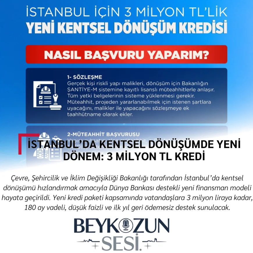İstanbul’da kentsel dönüşümde yeni dönem: 3 milyon TL kredi