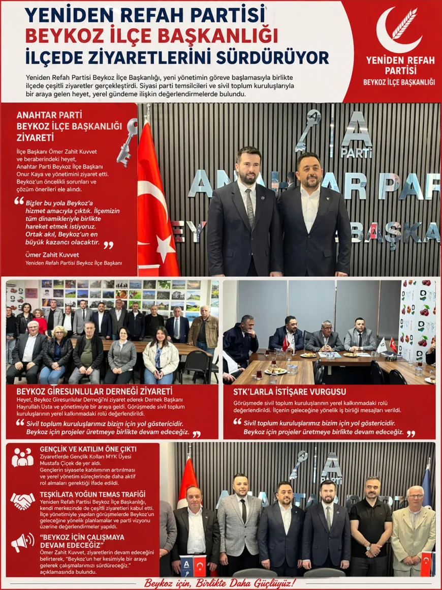 Beykoz’da Kritik Görüşmeler! Yeniden Refah’tan Ortak Akıl Çağrısı