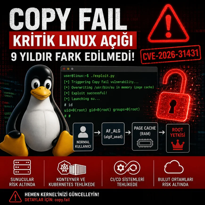 Linux Kernel’de 9 Yıl Gizli Kalan “Copy Fail” Açığı Root Yetkisi Sağlıyor