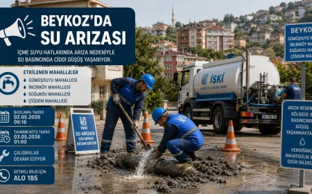Beykoz’da 4 Mahallede Su Krizi: Kesinti ve Basınç Düşüklüğü Günlerdir Sürüyor