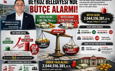 Beykoz Belediyesi’nin Mali Tablosu Tartışma Yarattı: “2 Milyar TL Açık” Vurgusu