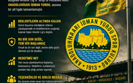 Anadoluhisarı İdman Yurdu BAL’dan Düştü: “Yeniden Doğuş İçin Çalışacağız”
