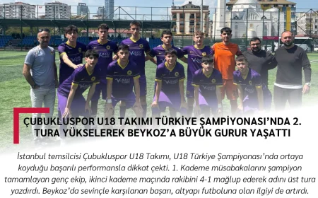 Çubukluspor U18 Takımı Türkiye Şampiyonası’nda 2. tura yükselerek Beykoz’a büyük gurur yaşattı