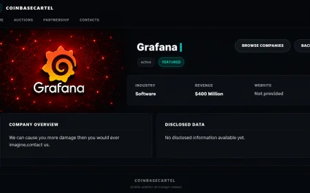 Grafana Labs’a Siber Saldırı: Kaynak Kodları Ele Geçirildi