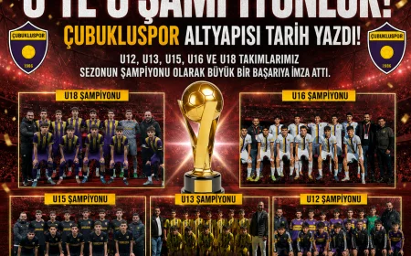 Çubukluspor altyapısı 5 farklı yaş grubunda şampiyon olarak tarihi başarıya imza attı
