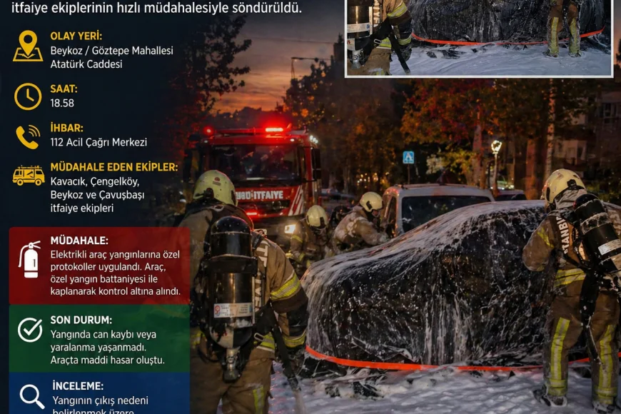 Beykoz Göztepe’de Elektrikli Araç Yangını Panik Yarattı Müdahale Felaketi Önledi