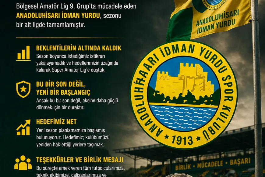 Anadoluhisarı İdman Yurdu BAL’dan Düştü: “Yeniden Doğuş İçin Çalışacağız”