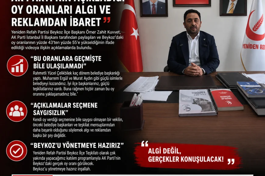 Yeniden Refah Partisi Beykoz İlçe Başkanı Ömer Zahit Kuvvet: “AK Parti’nin açıkladığı oy oranları algı ve reklamdan ibaret”