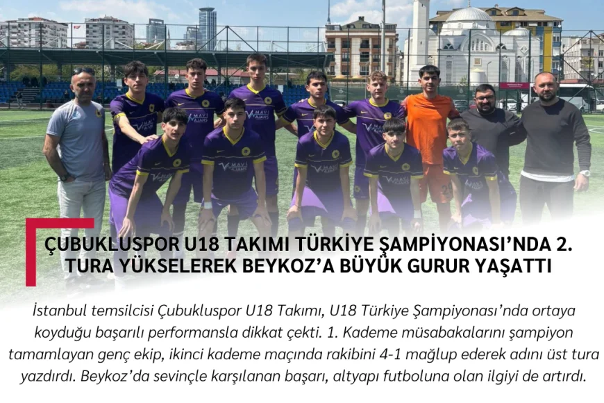 Çubukluspor U18 Takımı Türkiye Şampiyonası’nda 2. tura yükselerek Beykoz’a büyük gurur yaşattı