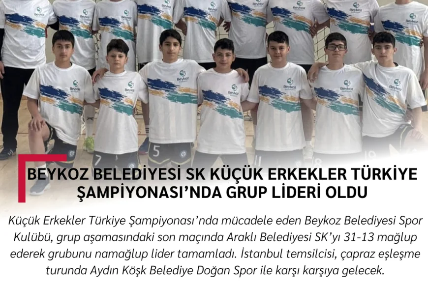 Beykoz Belediyesi SK Küçük Erkekler Türkiye Şampiyonası’nda Grup Lideri Oldu