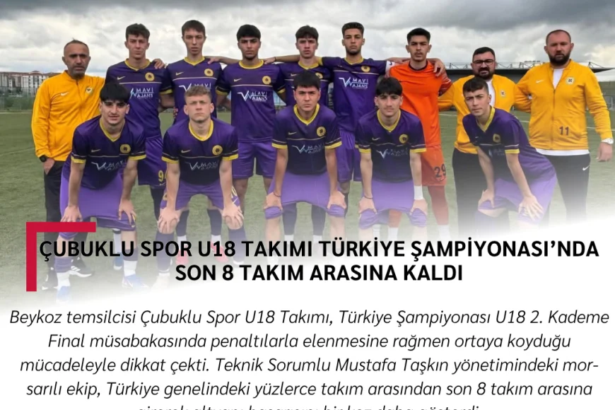 Çubuklu Spor U18 Takımı Türkiye Şampiyonası’nda Son 8 Takım Arasına Kaldı