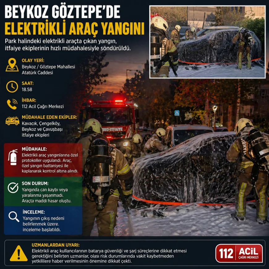 Beykoz Göztepe’de Elektrikli Araç Yangını Panik Yarattı Müdahale Felaketi Önledi