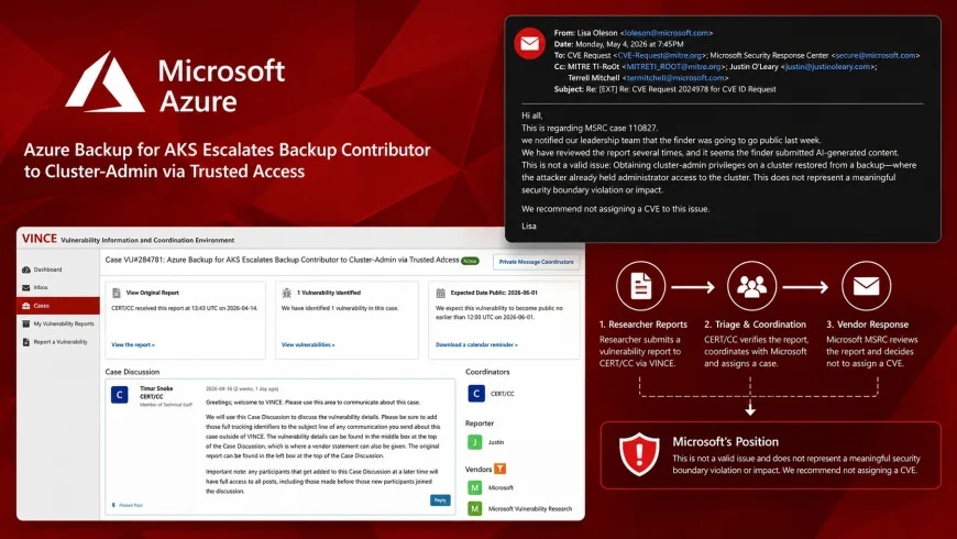 Azure’da “Sessiz Yama” Tartışması: AKS Backup Yetki Açığı Krizi Gündemde