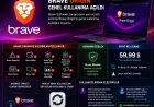 Brave Software ücretli Origin sürümünü duyurdu, sade ve reklamsız tarayıcı deneyimi tartışma yarattı